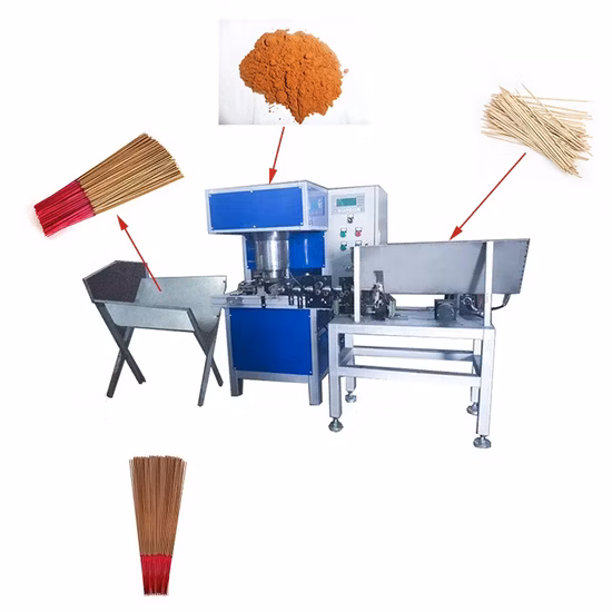 Top Agarbatti Making Machine Dealers Near You | Premium Machines by Kesya International